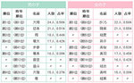 名前ランキング.jpg