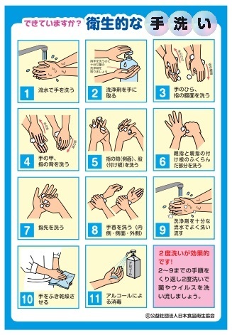 手洗いの方法.jpg